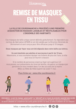 Distribution des masques en tissu