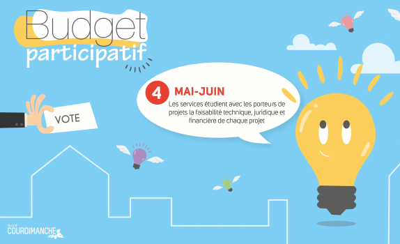 étape 4 budget participatif