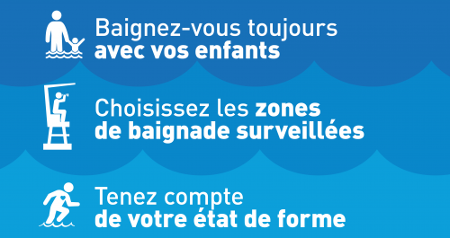 Se baigner sans danger