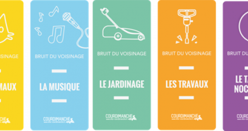 Bruits du voisinage