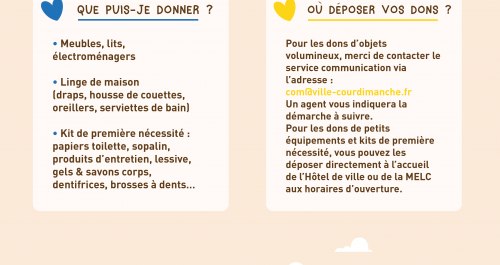 Collecte de dons